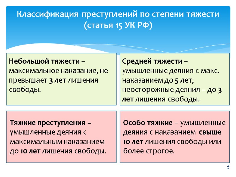 Классификация преступлений по степени тяжести (статья 15 УК РФ)  Небольшой тяжести – максимальное